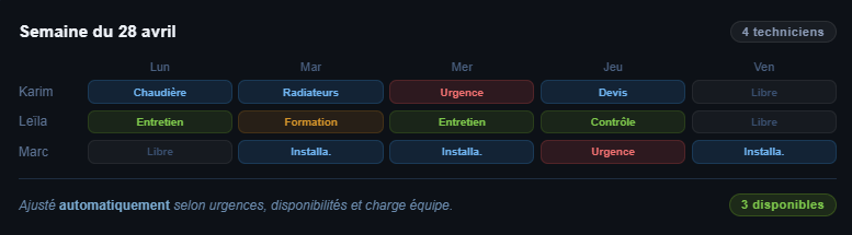 Planning équipe automatisé